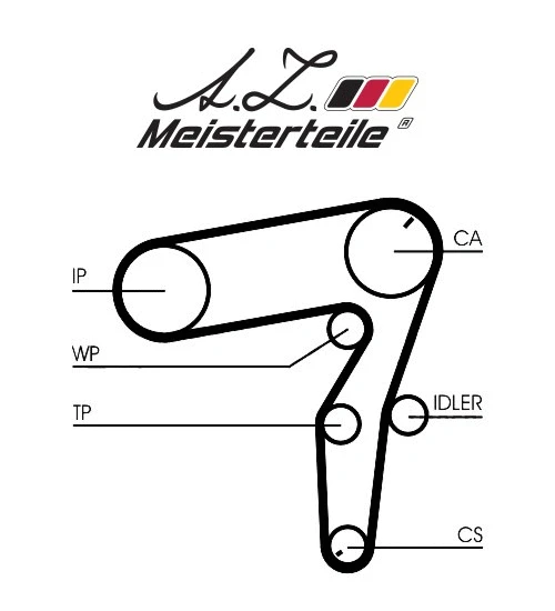 Timing Belt Kit (AZMT-30-058-2346)