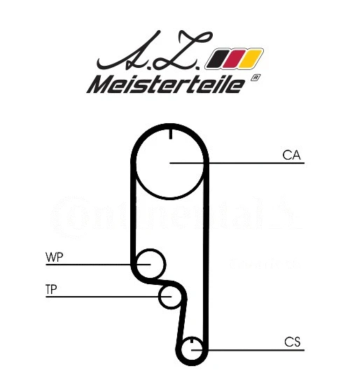 Timing Belt Kit (AZMT-30-058-2004)