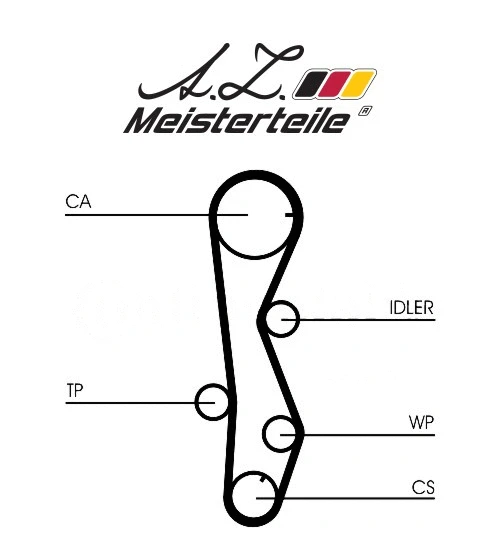 Timing Belt Kit (AZMT-30-058-2193)