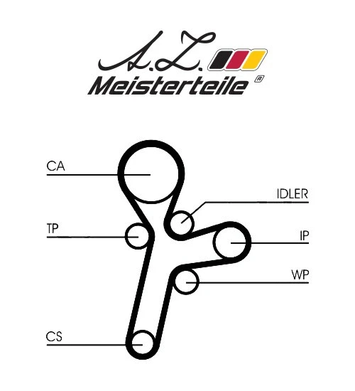 Timing Belt Kit (AZMT-30-058-2347)