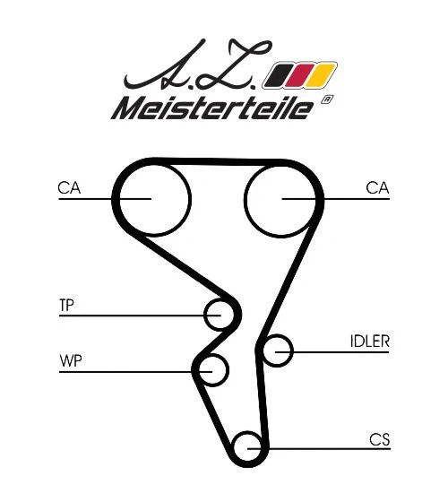 Timing Belt Kit (AZMT-30-058-2145)