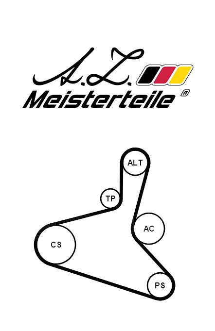 V-Ribbed Belt Set (AZMT-20-030-1060)