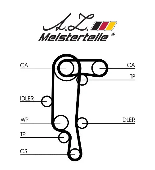 Timing Belt Kit (AZMT-30-058-2032WP)