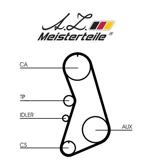 Timing Belt Kit (AZMT-30-058-2019)
