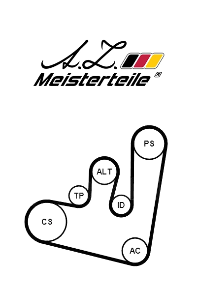 V-Ribbed Belt Set (AZMT-20-030-1028)