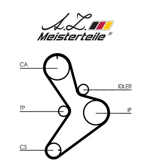 Timing Belt Kit (AZMT-30-058-2334)