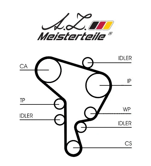 Timing Belt Kit (AZMT-30-058-2150)
