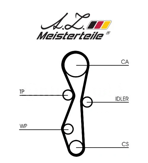 Timing Belt Kit (AZMT-30-058-2170WP)