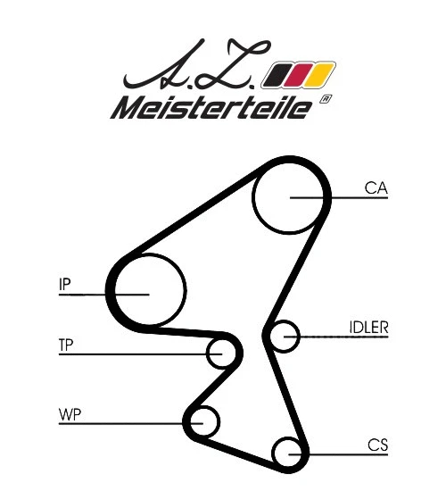 Timing Belt Kit (AZMT-30-058-2171WP)