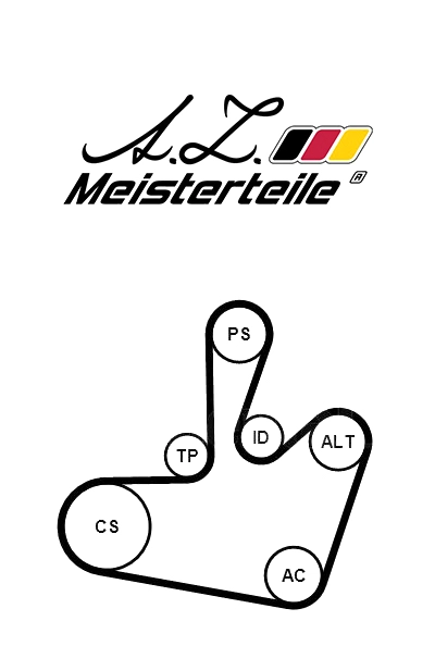 V-Ribbed Belt Set (AZMT-20-030-1035)