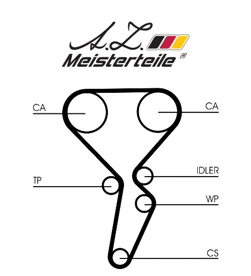 Timing Belt Kit (AZMT-30-058-2304WP)