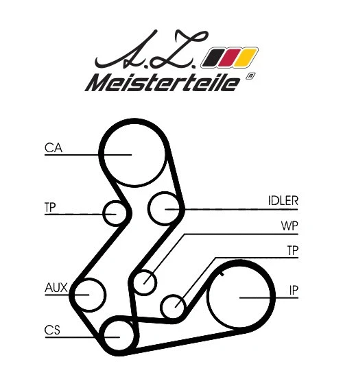Timing Belt Kit (AZMT-30-058-2072)