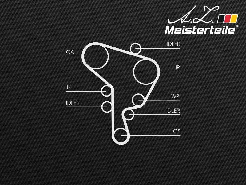 Timing Belt Kit (AZMT-30-058-2033)