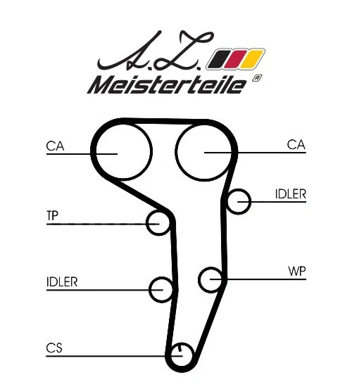 Timing Belt Kit (AZMT-30-058-2185)