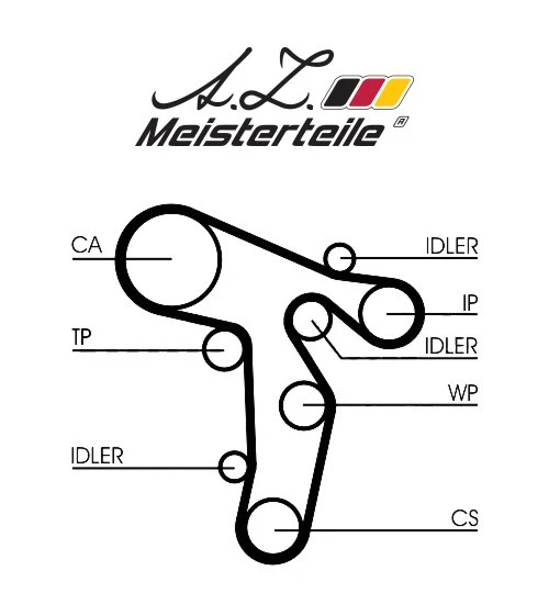 Timing Belt Kit (AZMT-30-058-2317WP)