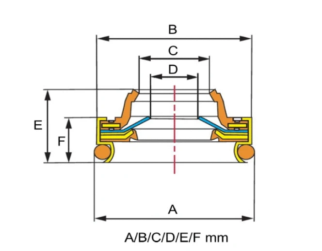 Shaft Seal, compressor shaft