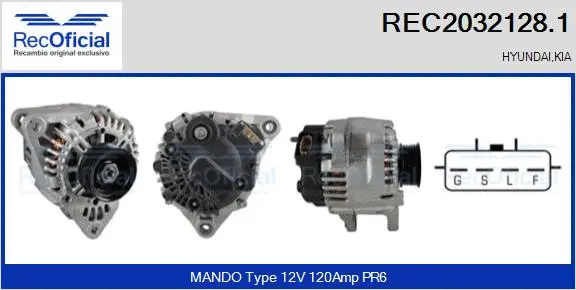 Alternator (REC2032128.1)