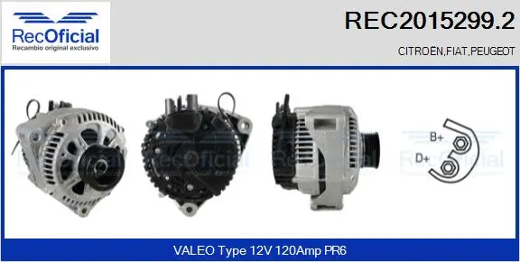 Alternator (REC2015299.2)