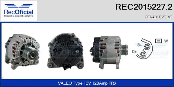 Alternator (REC2015227.2)