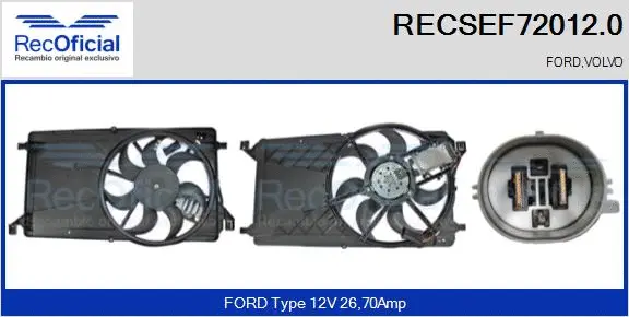 Electric Motor, radiator fan (RECSEF72012.0)