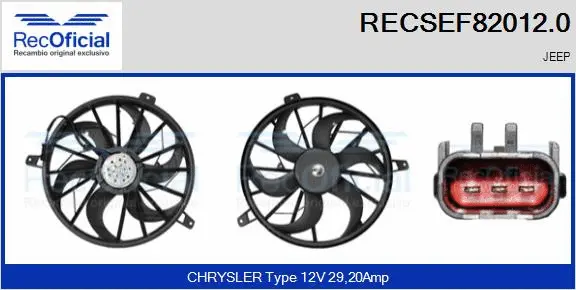 Electric Motor, radiator fan (RECSEF82012.0)