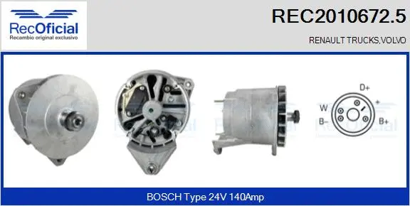 Alternator (REC2010672.5)