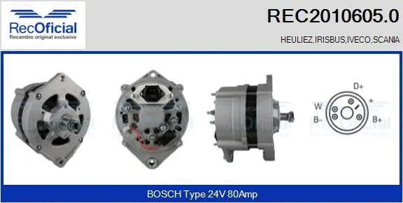 Alternator (REC2010605.0)