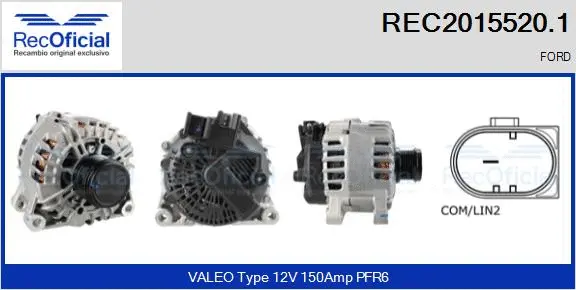 Alternator (REC2015520.1)