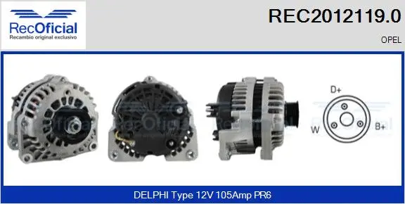 Alternator (REC2012119.0)