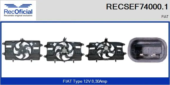 Electric Motor, radiator fan (RECSEF74000.1)