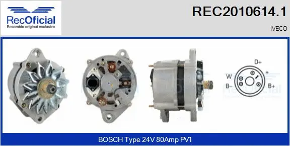 Alternator (REC2010614.1)