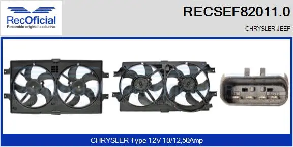 Electric Motor, radiator fan