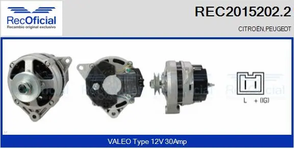 Alternator (REC2015202.2)