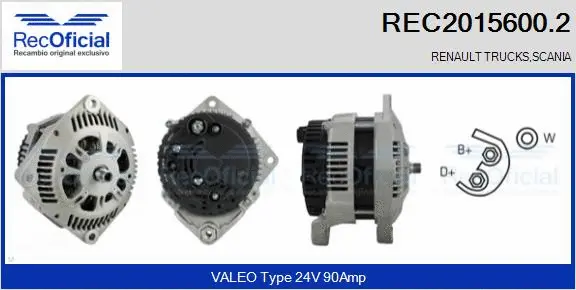 Alternator (REC2015600.2)