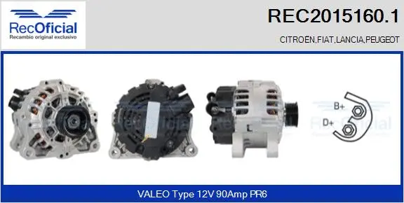 Alternator (REC2015160.1)
