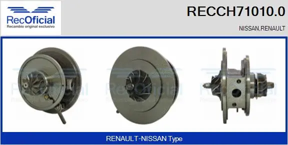 Core assembly, turbocharger (RECCH71010.0)