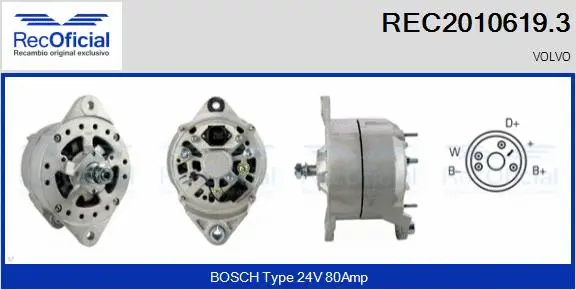 Alternator (REC2010619.3)