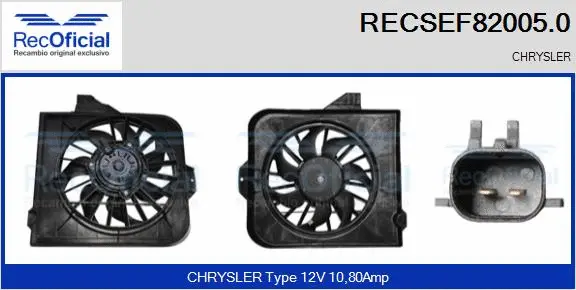 Electric Motor, radiator fan (RECSEF82005.0)