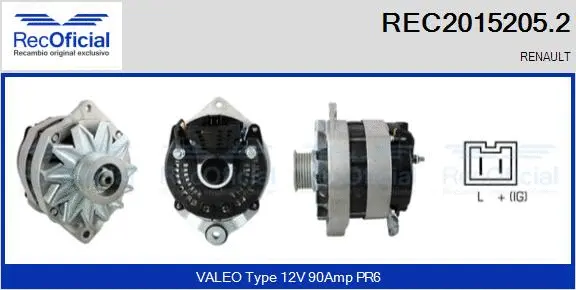 Alternator (REC2015205.2)