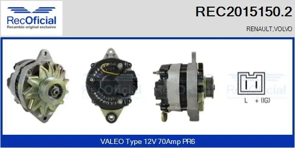 Alternator (REC2015150.2)