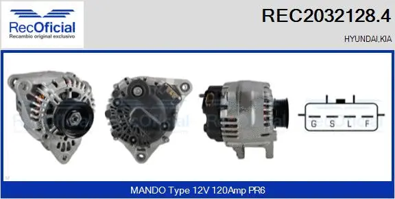Alternator (REC2032128.4)