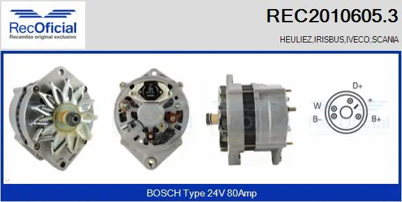 Alternator (REC2010605.3)