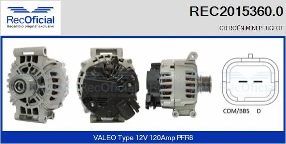 Alternator (REC2015360.0)