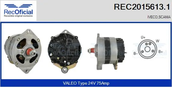 Alternator (REC2015613.1)