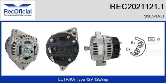 Alternator (REC2021121.1)