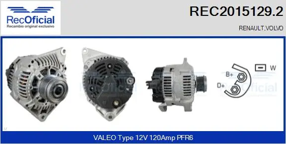 Alternator (REC2015129.2)