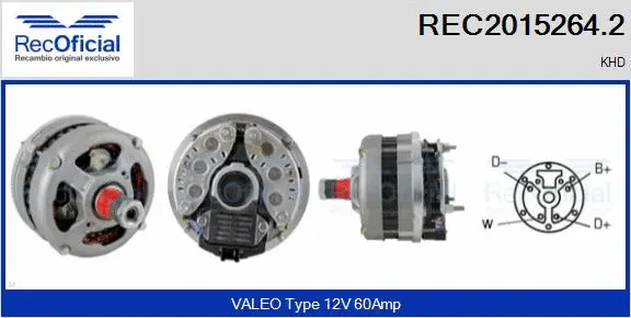 Alternator (REC2015264.2)