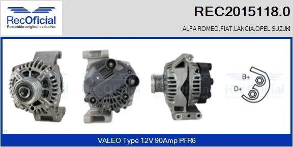 Alternator (REC2015118.0)