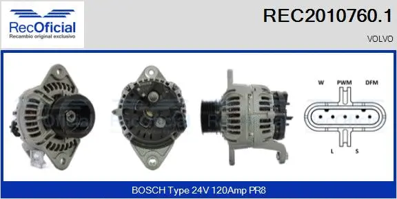 Alternator (REC2010760.1)