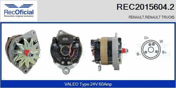 Alternator (REC2015604.2)